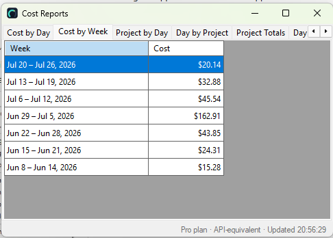 ClaudeCostWatch Cost Reports window showing weekly spend totals across multiple weeks