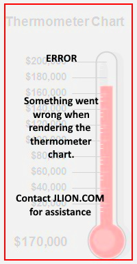 BHS%20Donation%20Drive